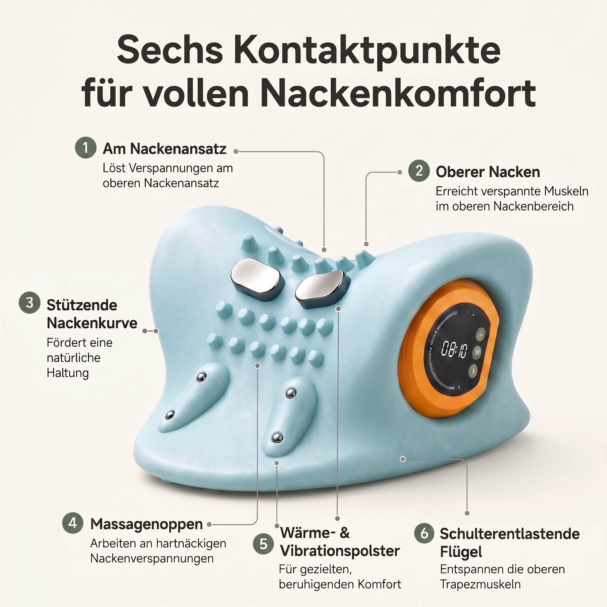 Sechs Kontaktpunkte für vollen Nackenkomfort